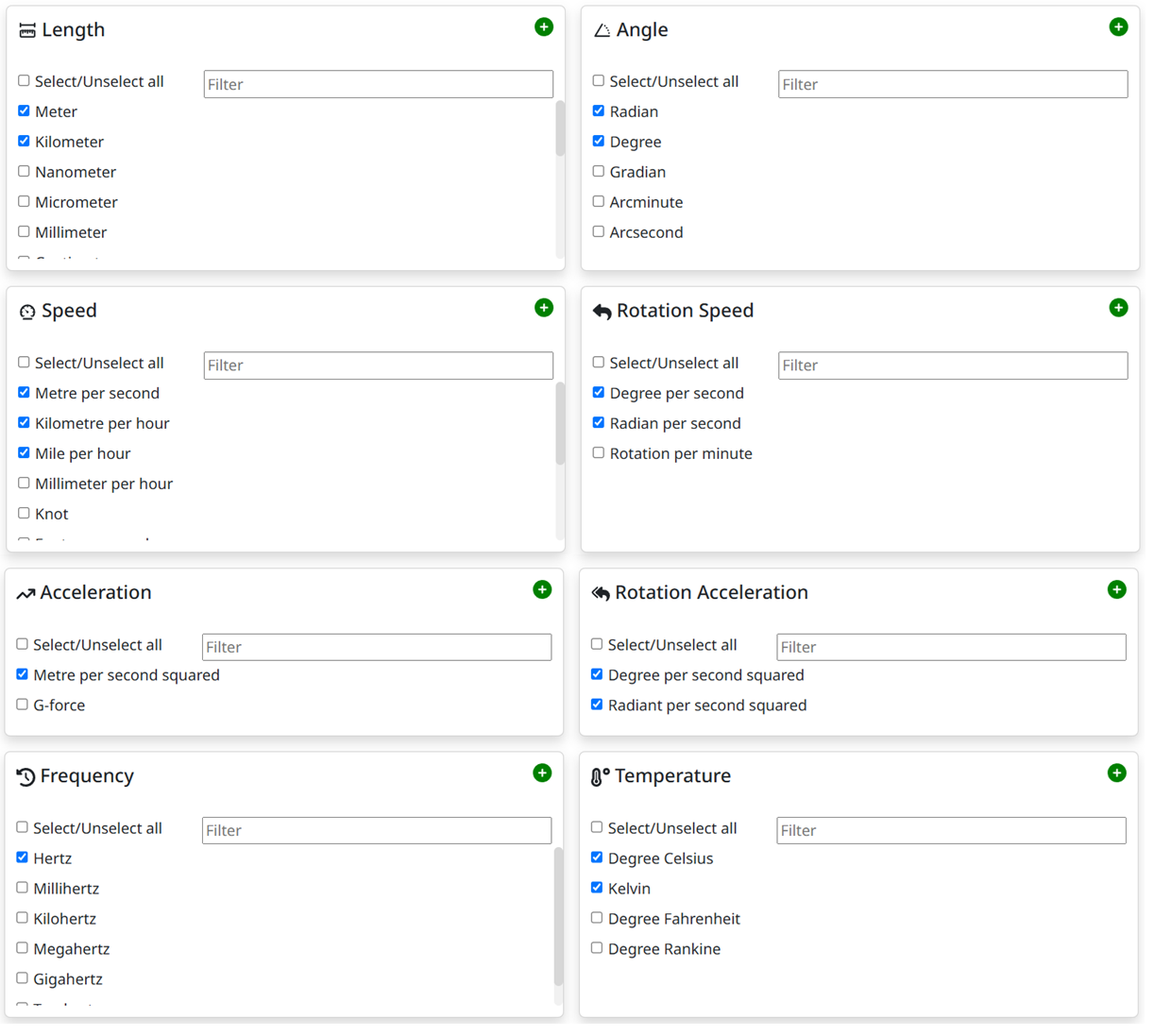 Units Parameters Categories. Every category of units listed.