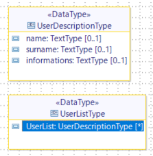 DataTypes DataTypes