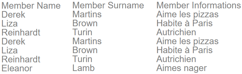 member_list_2 member_list_2