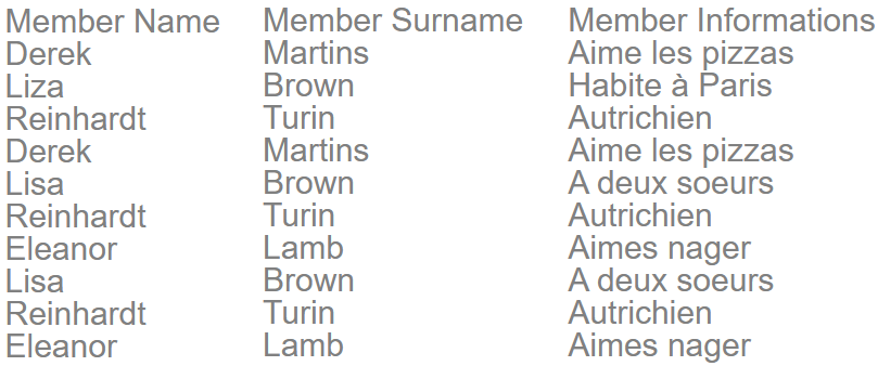 member_list_3 member_list_3