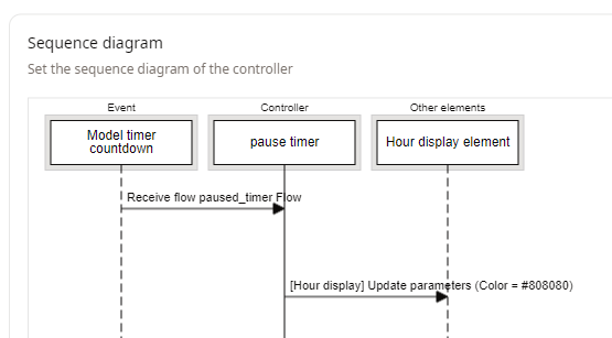 controller_paused_timer