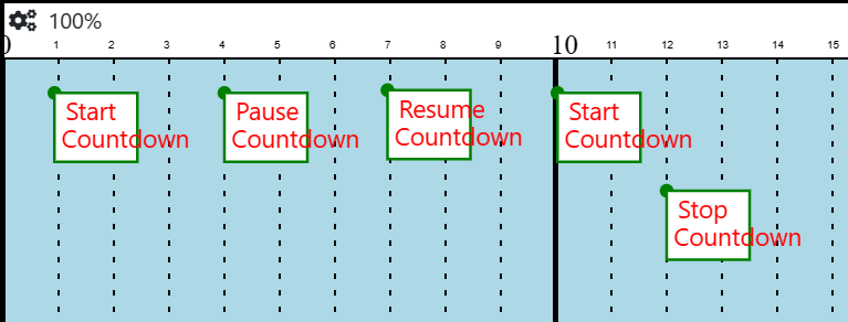 timeline_countdown timeline_countdown