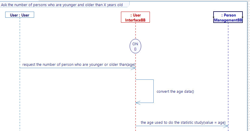 Ask_the_number_of_persons_who_are_younger_and_older_than_X_years_old