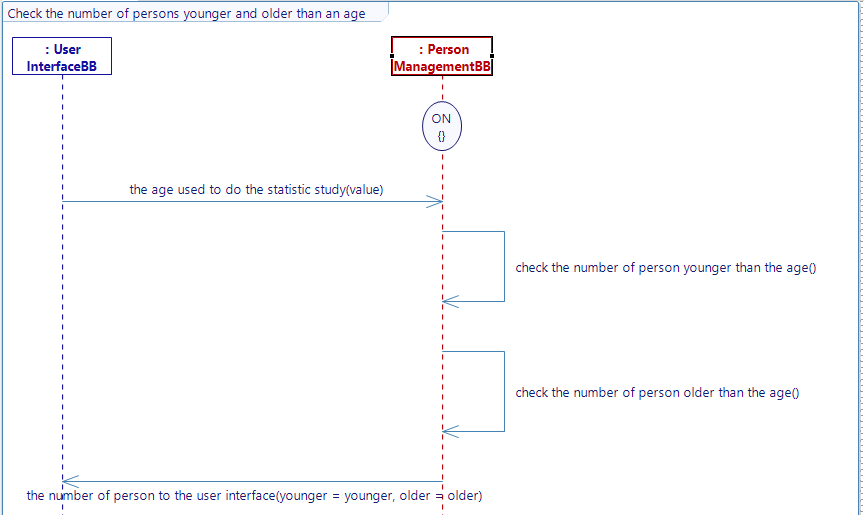 Check_the_number_of_persons_younger_and_older_than_an_age