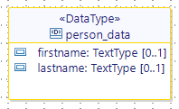 Select the backup file