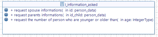 I_information_asked