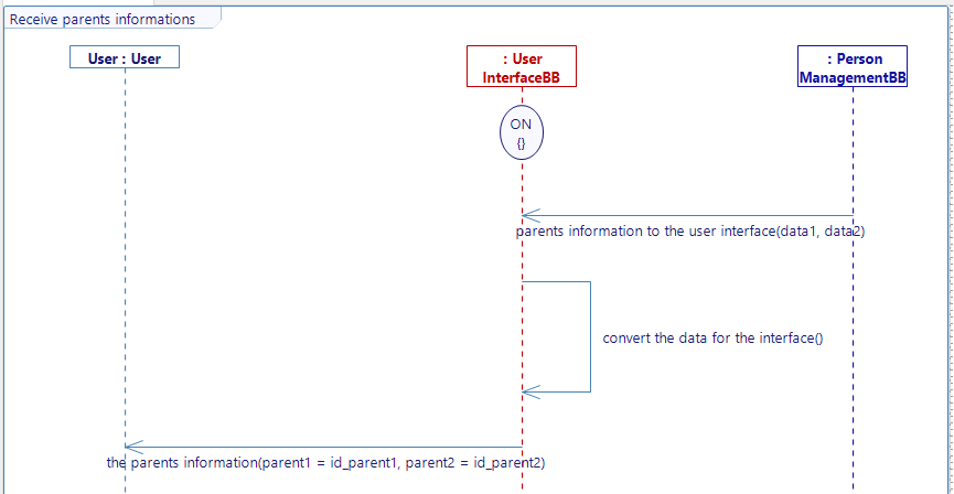 Receive_parents_informations