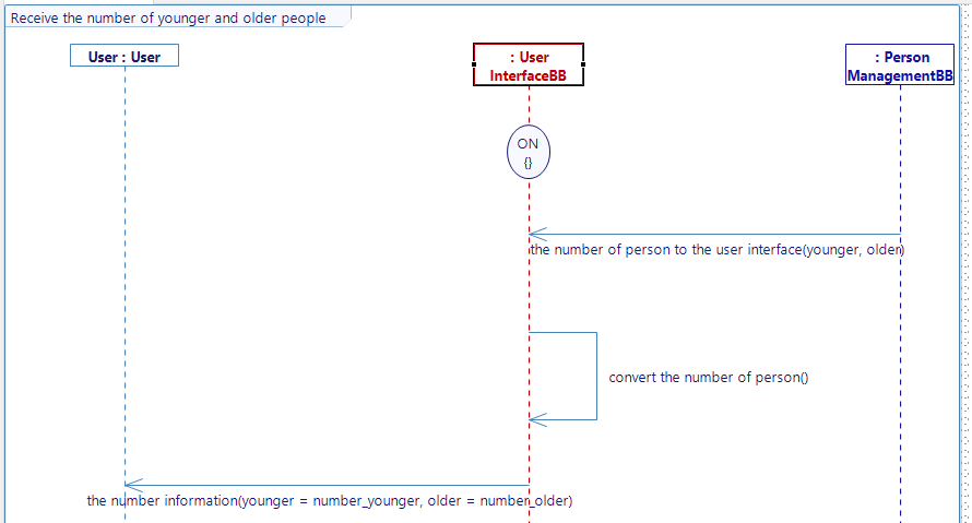 Receive_the_number_of_younger_and_older_people