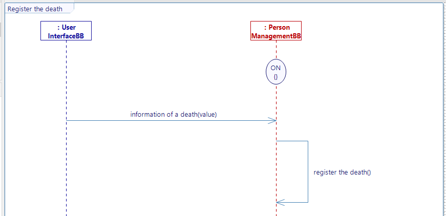 Register_the_death