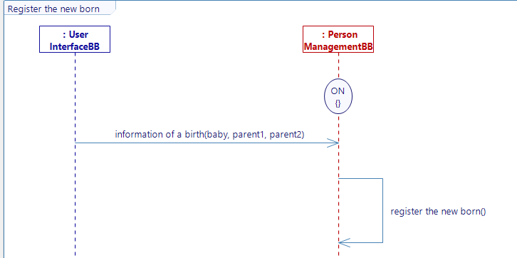 Register_the_new_born