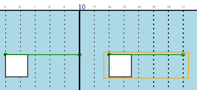 Timeline context Timeline context