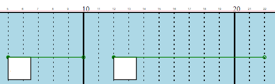 Timeline context Timeline context