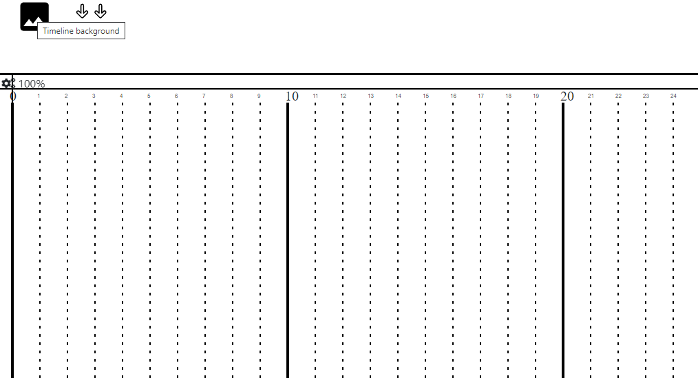 Time axis Time axis