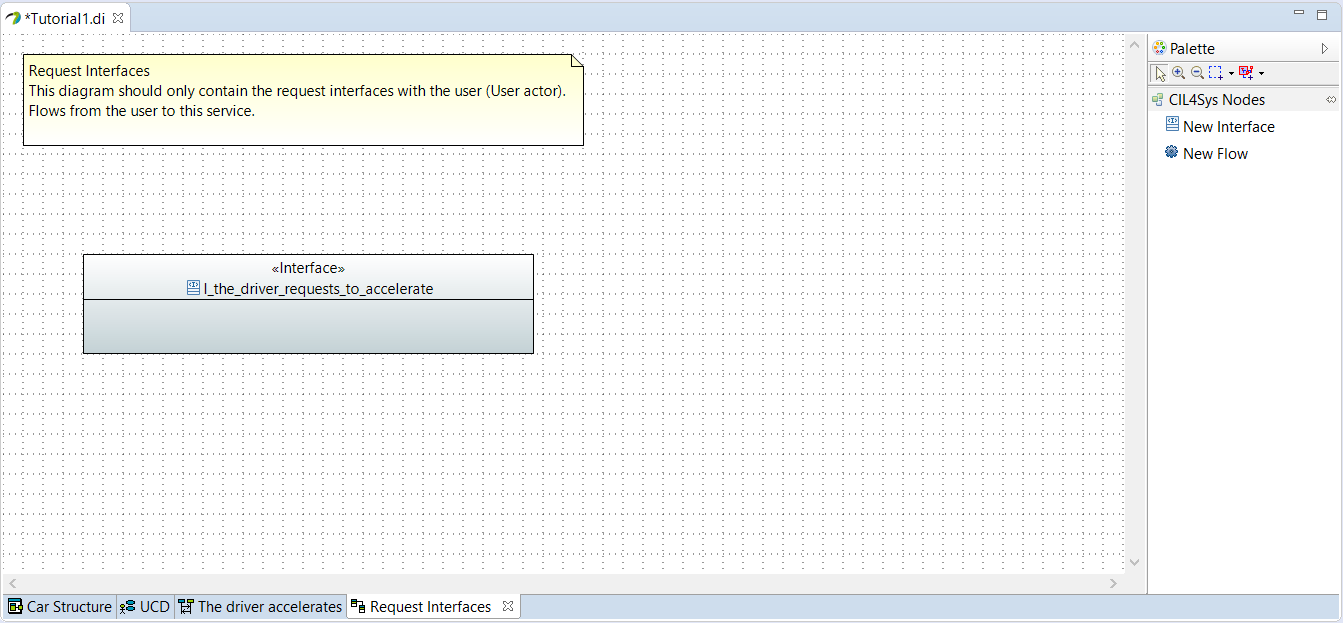 I_the_driver_requests_to_accelerate created I_the_driver_requests_to_accelerate created