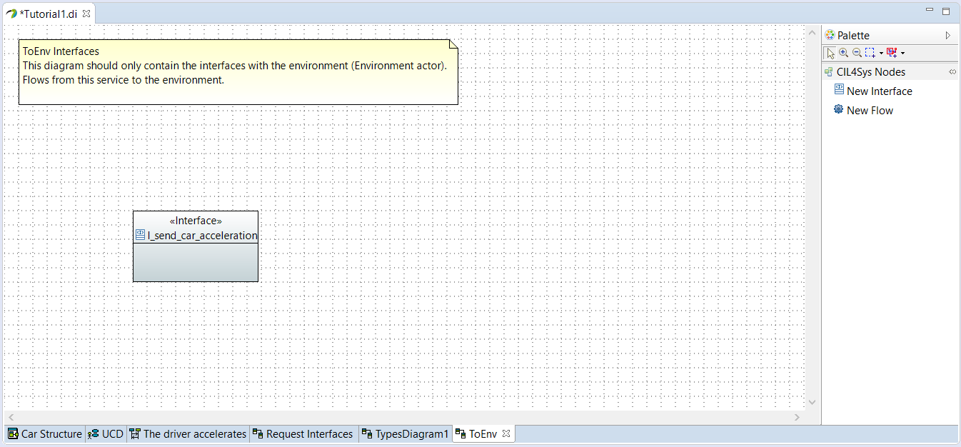 ToEnv Interfaces Diagram ToEnv Interfaces Diagram