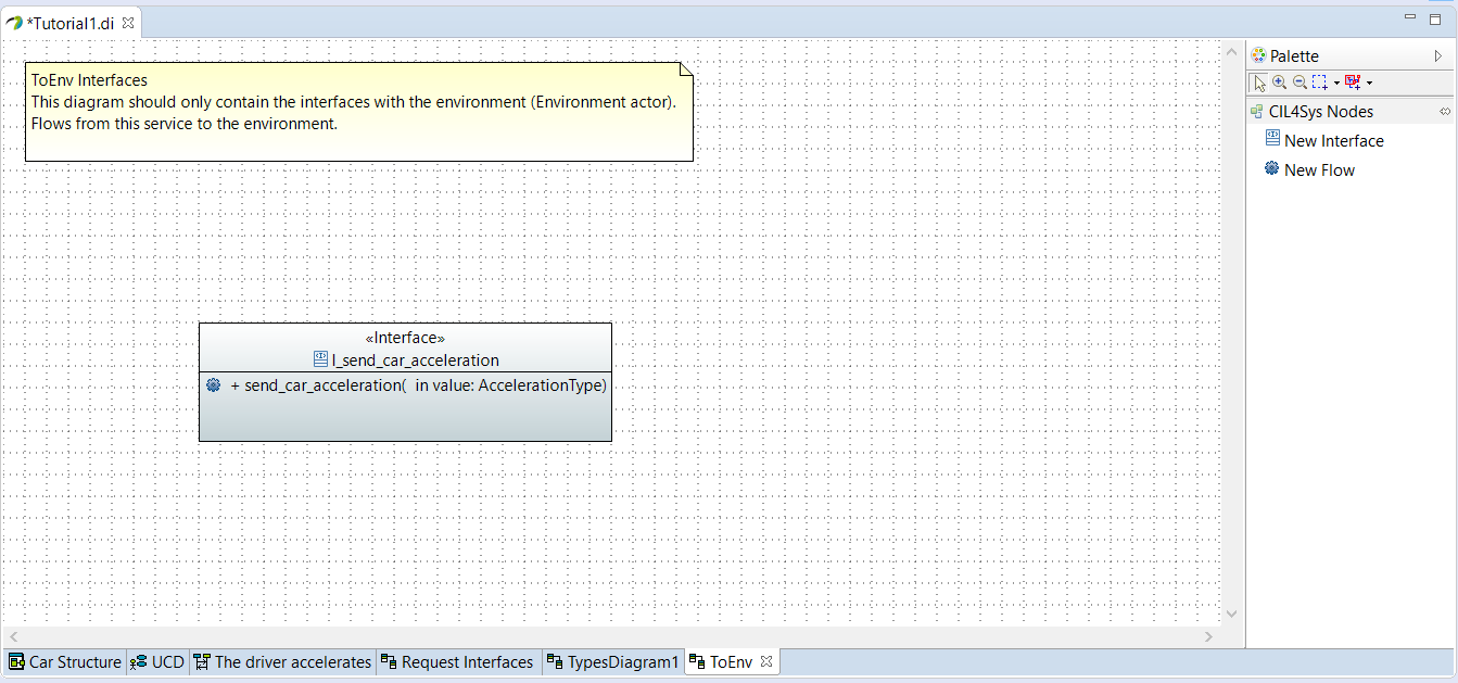 send_car_acceleration created send_car_acceleration created