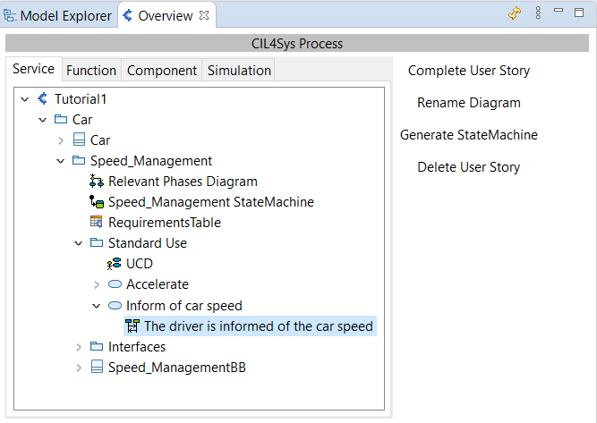 The driver is informed of the car speed package The driver is informed of the car speed package