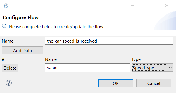 the_car_speed_is_received creation the_car_speed_is_received creation