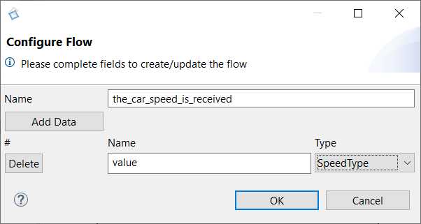 the_car_speed_is_received creation