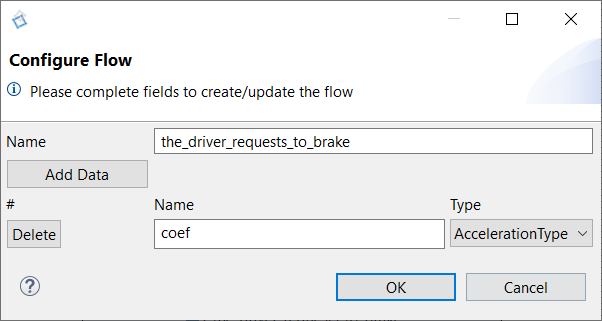 the_driver_requests_to_brake creation the_driver_requests_to_brake creation
