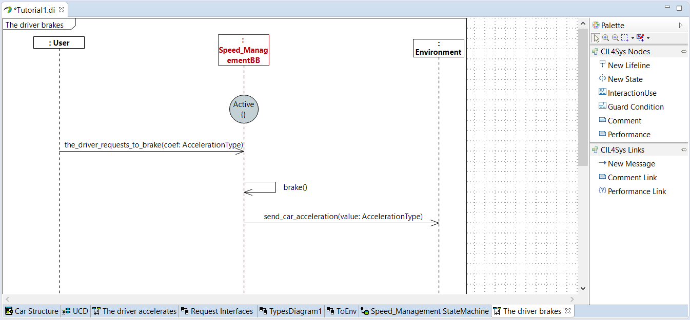 The_driver_brakes Sequence Diagram 1