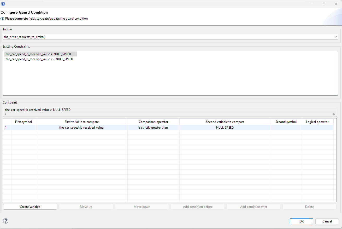 Configuration Guard Condition Configuration Guard Condition