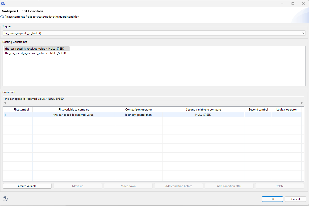 Configuration Guard Condition