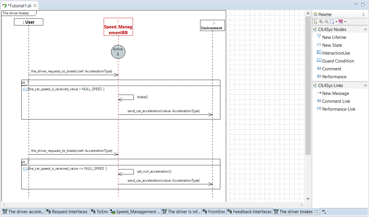 Complete driver_brakes Sequence Diagram