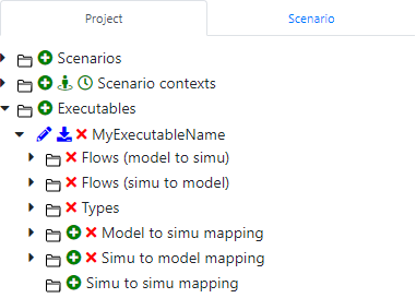 Executable node Executable node