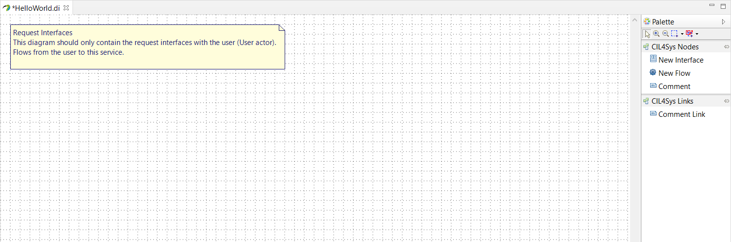 Request Interfaces Diagram Request Interfaces Diagram