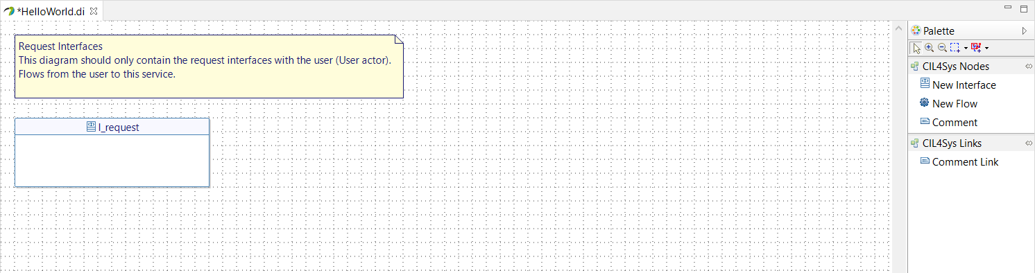 I_request created I_request created