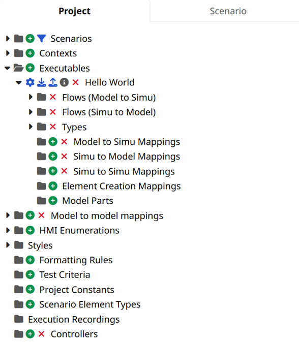 Executable node Executable node