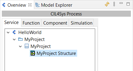 MyProject Structure MyProject Structure