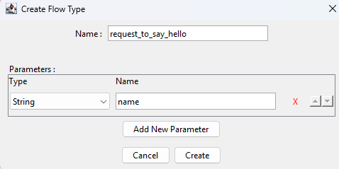 CreateFlowTypeIHM