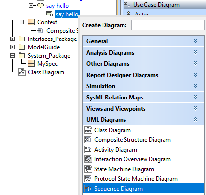 Create Say Hello SequenceDiagram Create Say Hello SequenceDiagram