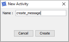 Activity Creation Activity Creation