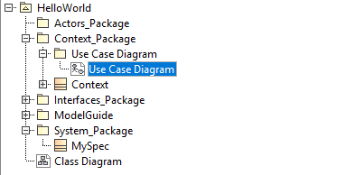 Open Use Case Diagram