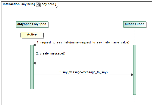 SequenceDiagramFinal