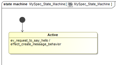 State Machine Transition 