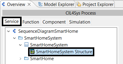 In the Overview context, in the Service Tab, the SmartHomeSystem Structure architecture diagram is located under SequenceDiagramSmartHome > SmartHomeSystem > SmartHomeSystem.