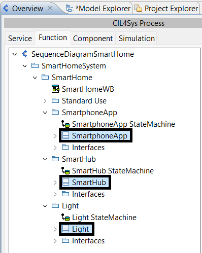 In Service Tab, SmarphoneApp, SmartHub and Light, are available in their associated subfolder of the same name.