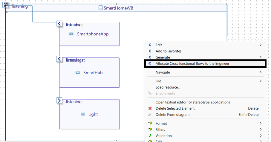 A right-click has opened a contextual menu in which one of the option is being selected: Allocate Cross-Functional Flows to the Engineer.