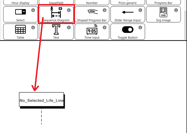 In Edit Mode, in an HMI context, a sequence diagram has been dragged and dropped into the scenario zone. The sequence diagram shows a unique empty lifeline saying No Selected Life Line.