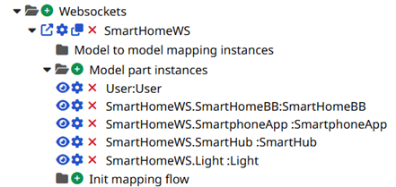 In Model part instances, we can see the following instances: User, SmartHomeBB, SmartphoneApp, SmartHub, and Light.
