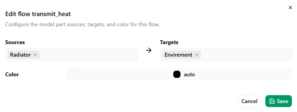 Edit flow transmit_heat dialog.