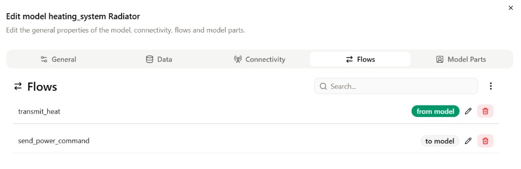 Edit model dialog with the Flows tab open.