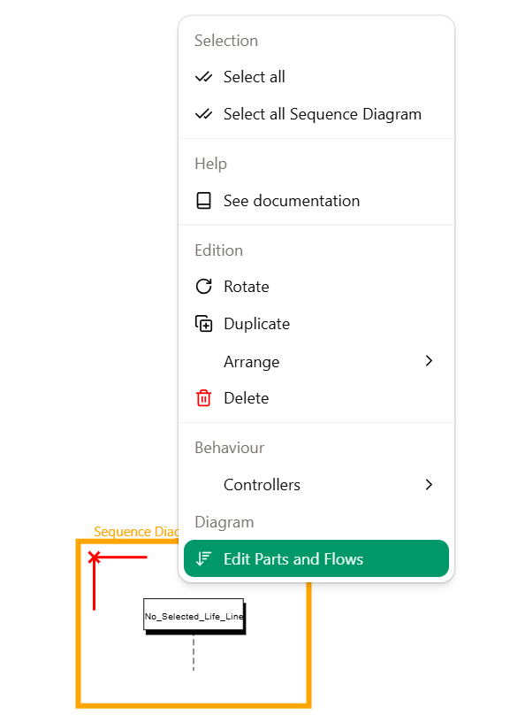 Context menu with Edit Parts and Flows under Diagram.