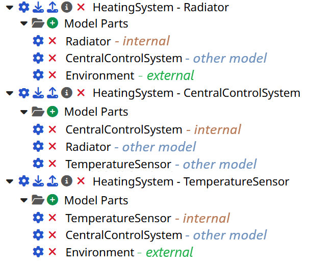 In the Radiator executable, the Radiator is set as Internal and the CentralControlSystem is set as Other Model. In the CentralControlSystem executable, the CentralControlSystem is set as Internal, and the Radiator and the Temperature Sensor are set as Other Model. In the TemperatureSensor executable, the TemperatureSensor is set as Internal, and the CentralControlSystem is set as Other Model.