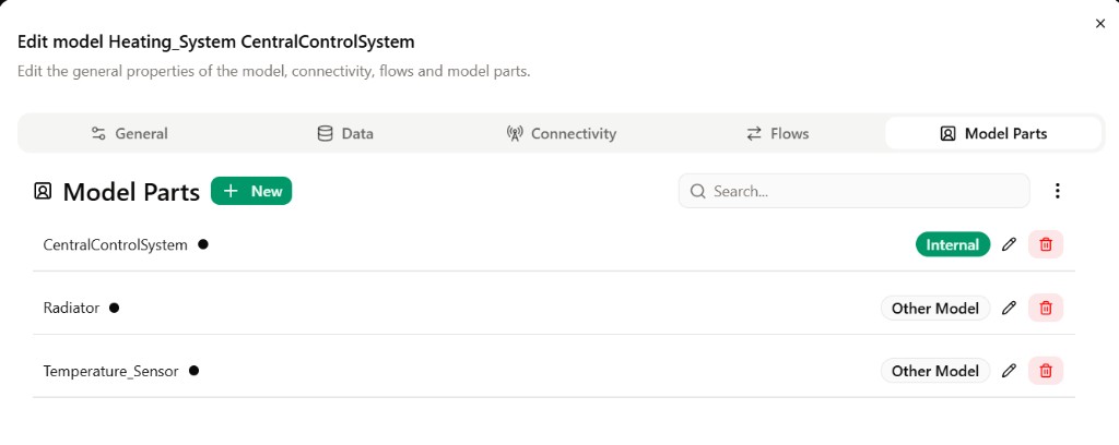 CentralControlSystem model Model Parts tab summary.