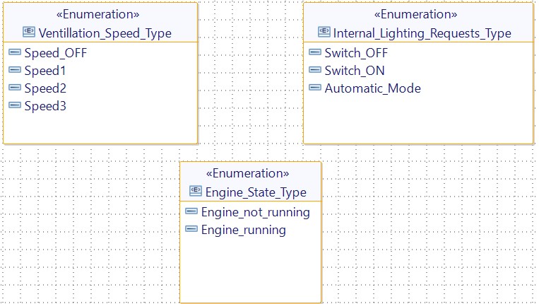 Enumerations Designer